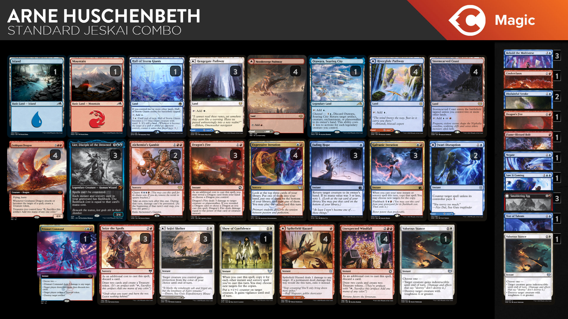 mtg arena standard card list Announcements September 3, 2024 Top 5 Most Powerful Standard