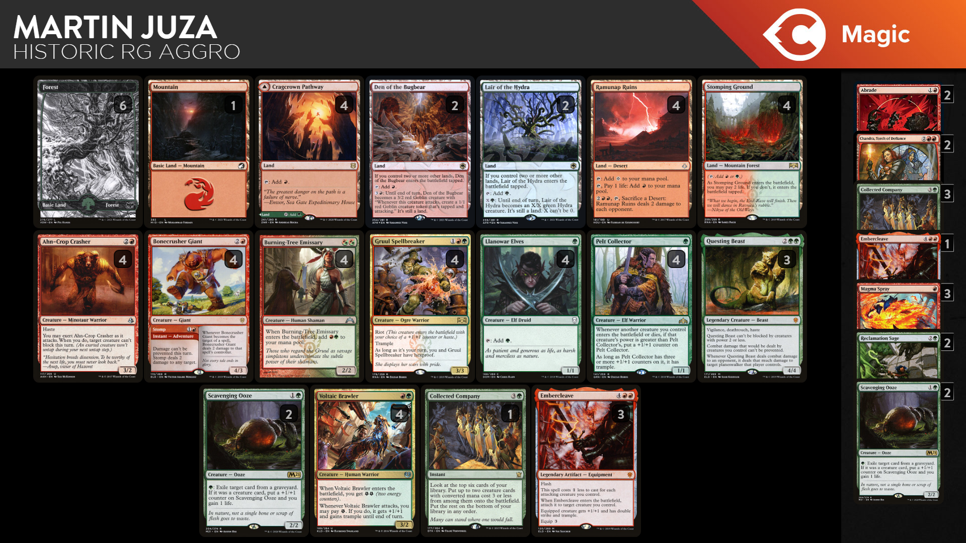 Tcg / Trading Card Game - Aggro Mountain Red Deck Shirt