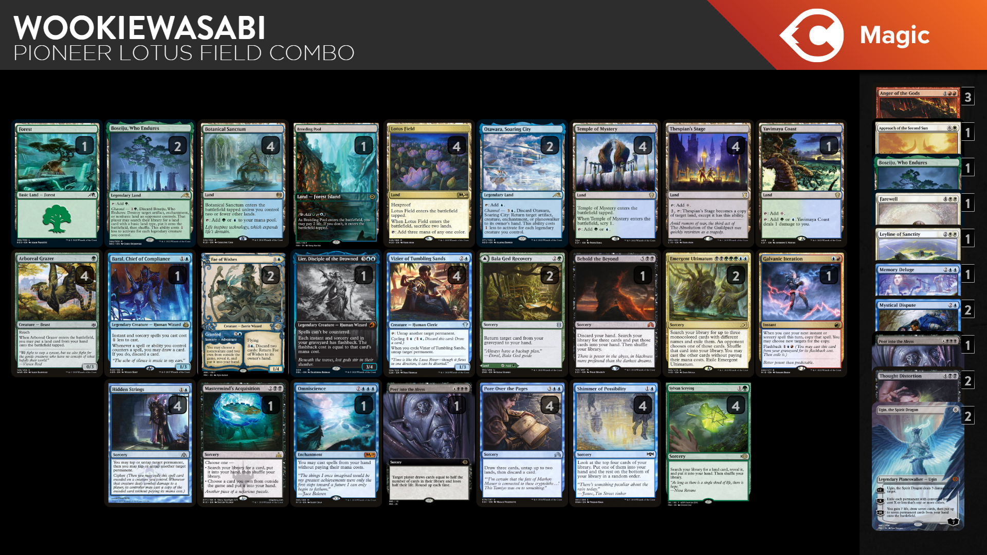 mtg pioneer sideboard cards Kabinka Commander Deck Box, Modular 9-in-1 TCG Card Storage Box Had an idea for a