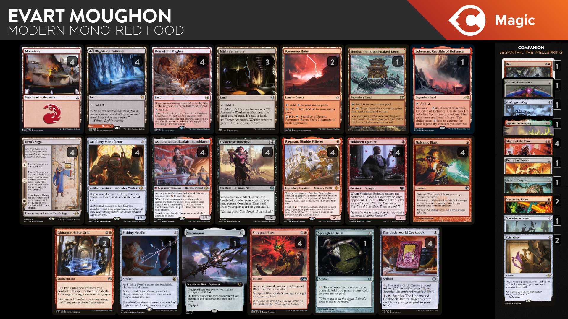 mtg red food cards Magic The Gathering - Wilds of Eldraine With no time to gather weapons MTG Best Commander Red Artifact