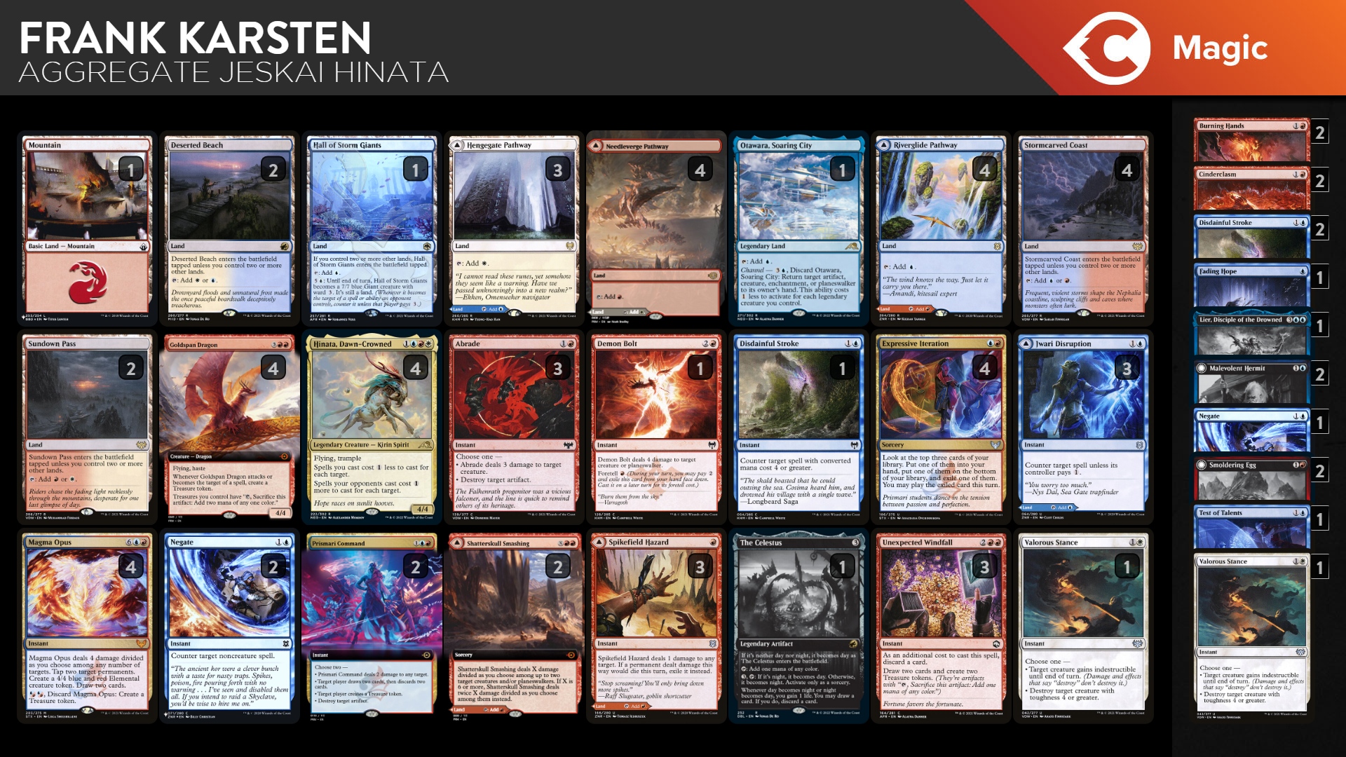 mtg neon dynasty commander deck list Kamigawa: One of Magics most popular formats is also a great way to introduce new players to the game A Data-Driven Breakdown - Neon