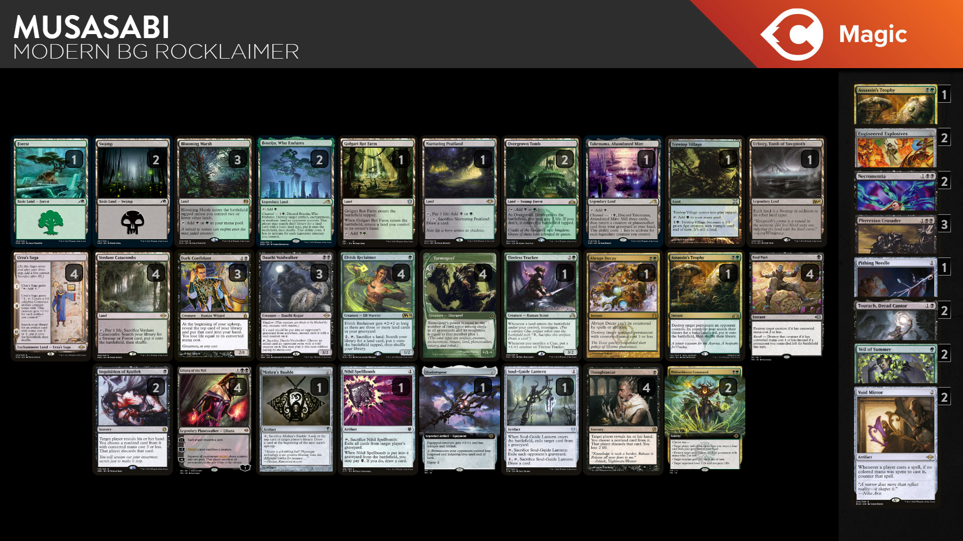mtg modern card list Decks & More Compatible with Magic: The Gathering: Elite Goblin Deck - Mono Red - & Pioneer Legal - Custom Built - Magic The Gathering - MTG MODERN CARDS FOR MAGIC ARENA