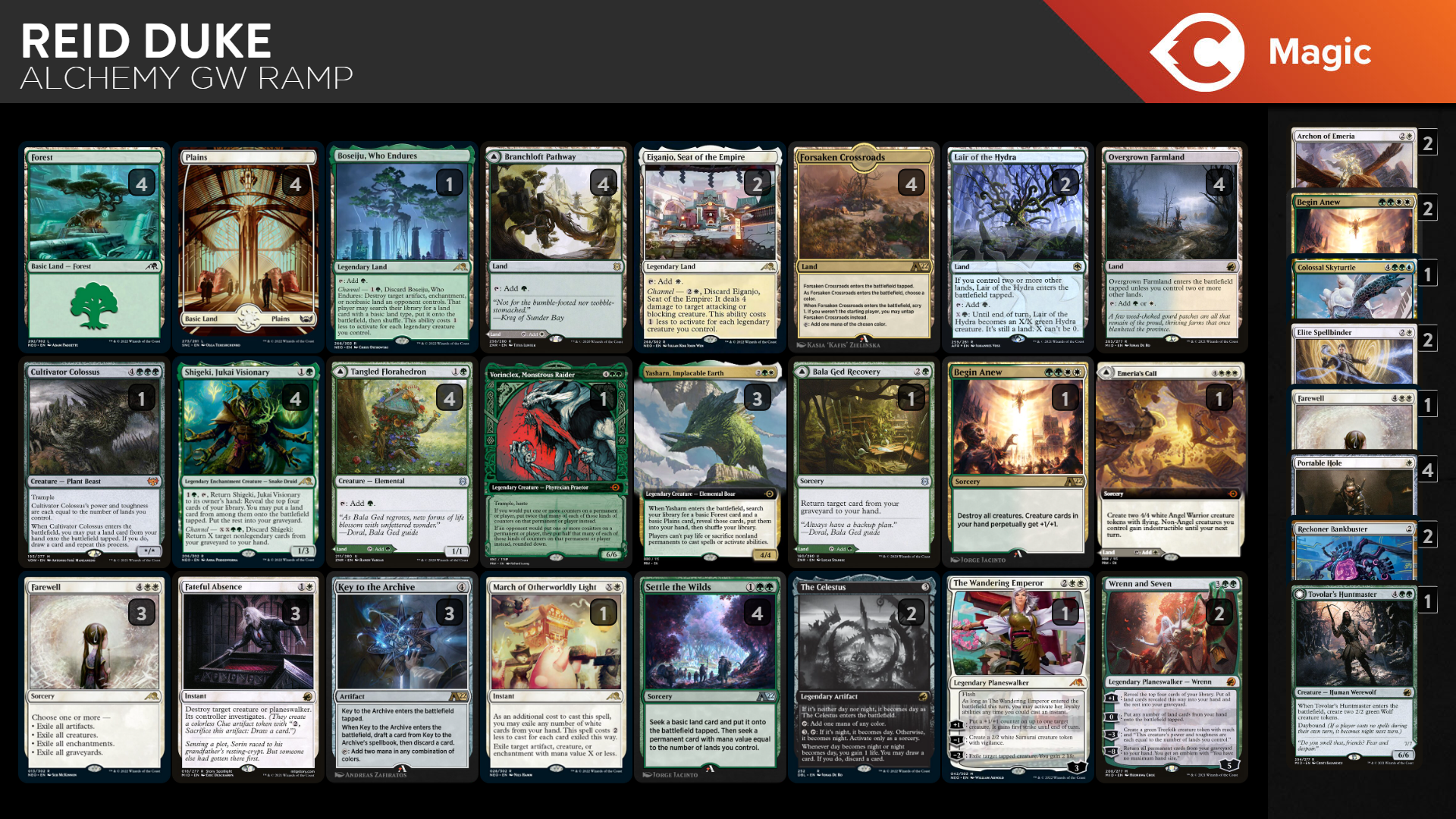 Finalizing Alchemy GW Ramp with Shigeki - Deck Guide | TCGplayer