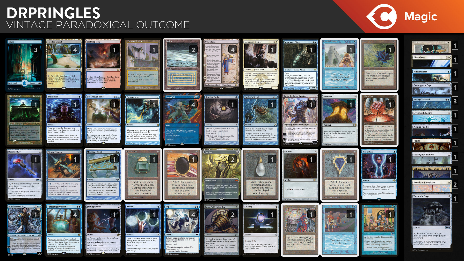 Vintage Power Rankings - March Update | TCGplayer