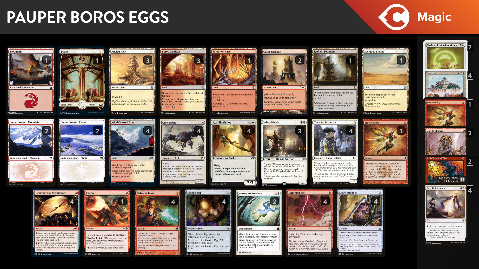 Everything You Need to Know About Pauper - Deep Dive | TCGplayer