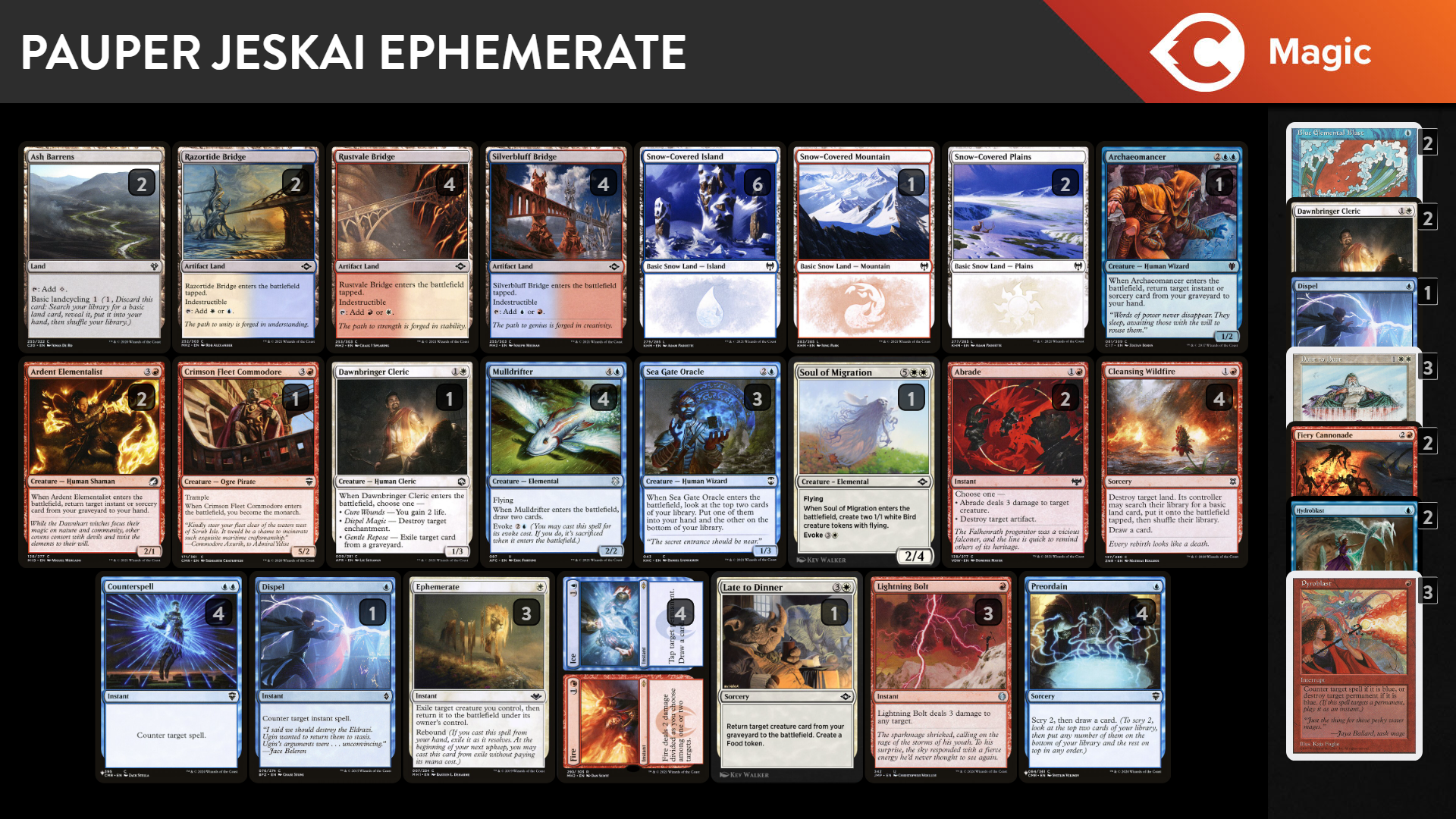 mtg pauper cards Pauper Beginner's Guide: Rules, Best Decks, and Format Explained | Magic: The Gathering |Ultimate Guard - Magic: The Gathering
