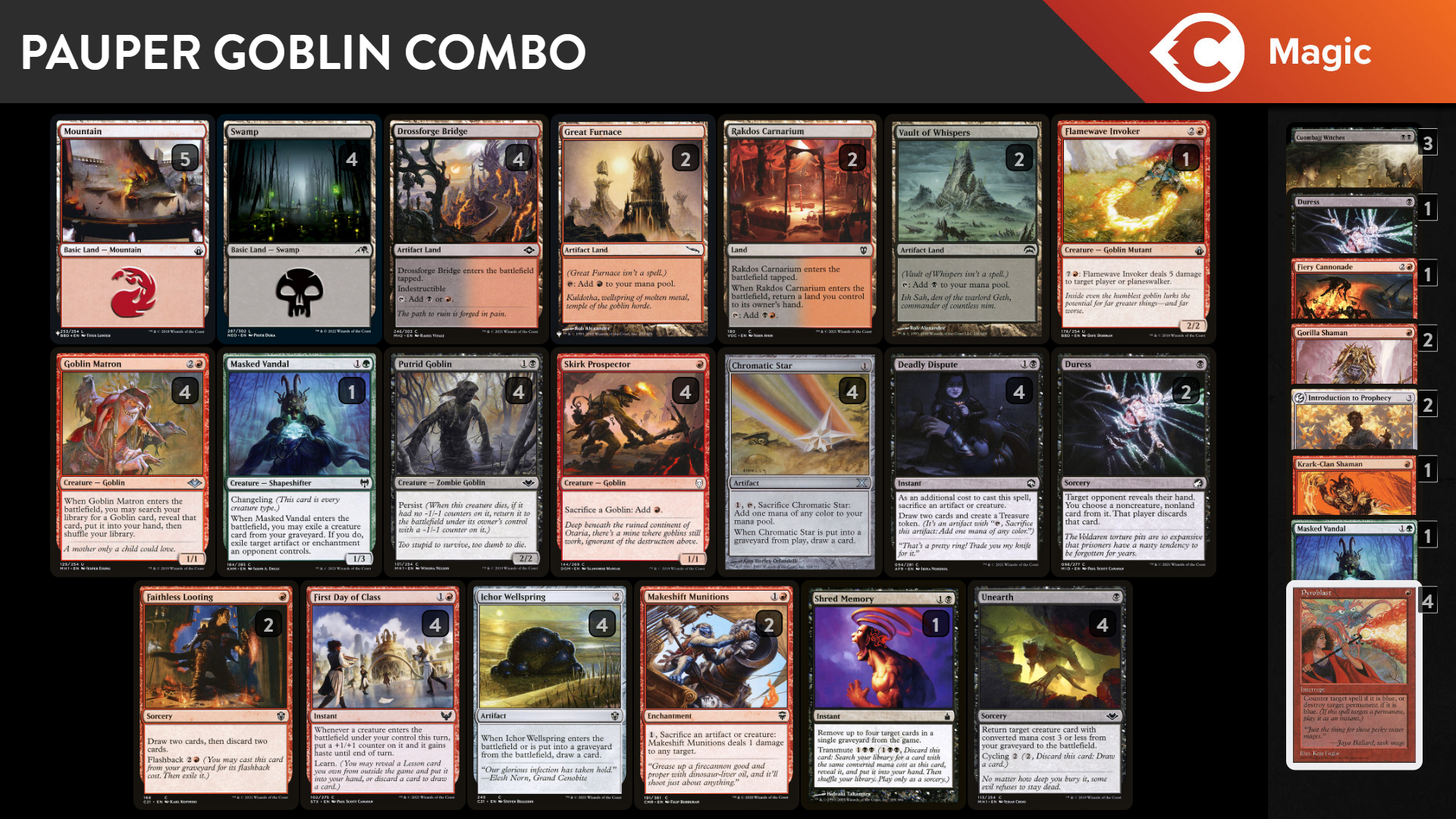 mtg new pauper cards Tier 1 Rakdos Madness Deck - Black Red - Custom Built - Magic The Gathering - Common cards for Tawnos, the