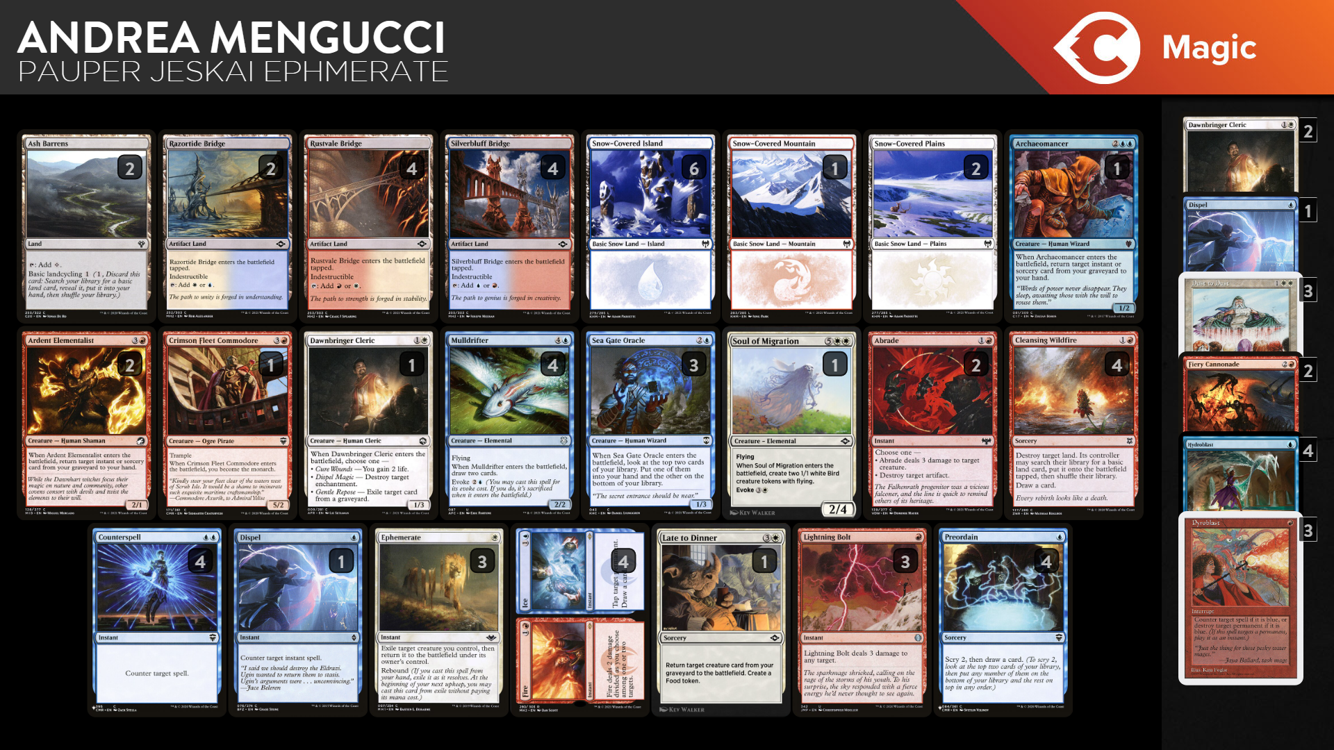 mtg new pauper cards MTG 1x Deep Spawn Fallen Empires Card Magic The Gathering Omniphustoys Pauper Power Rankings: February Update