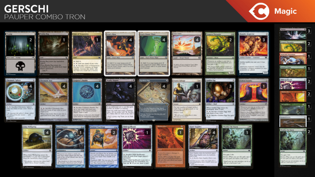 Pauper Power Rankings April Update TCGplayer Infinite