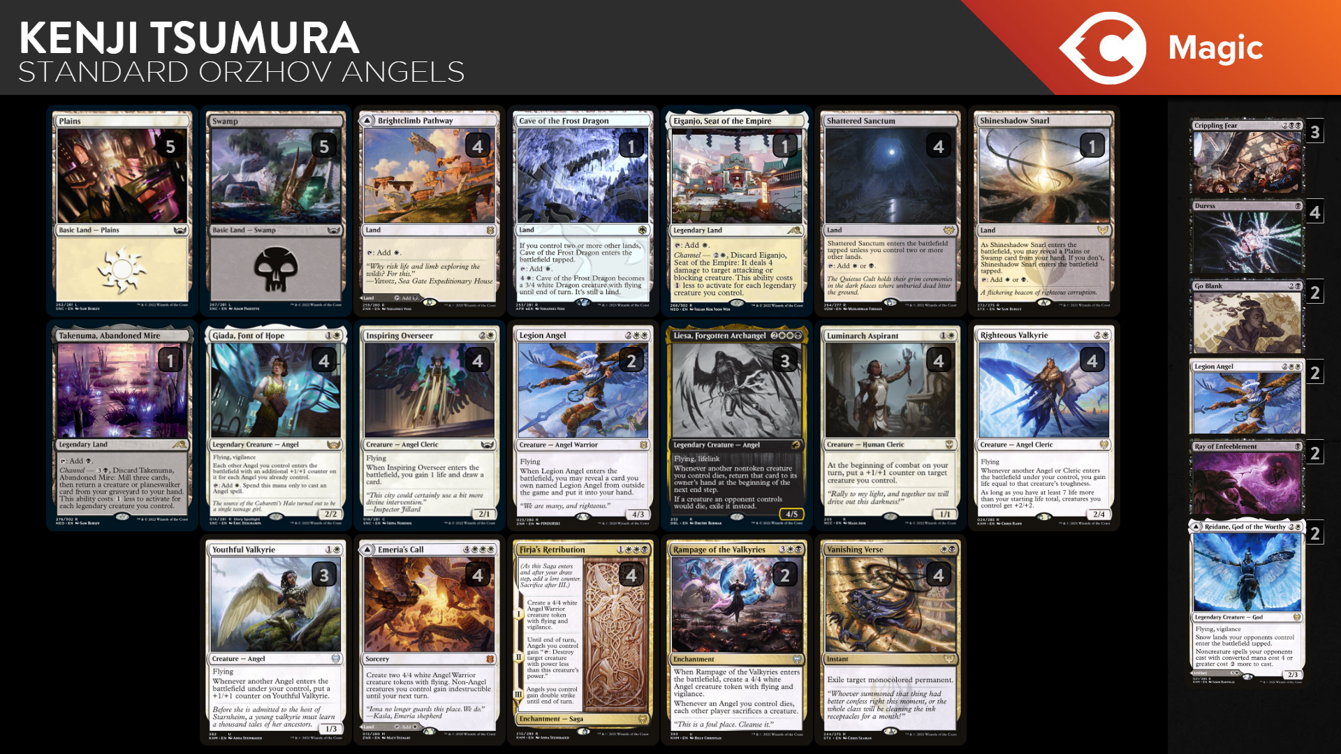 Try Out Hall of Famer Kenji Tsumura's Standard BW Angels! | TCGplayer