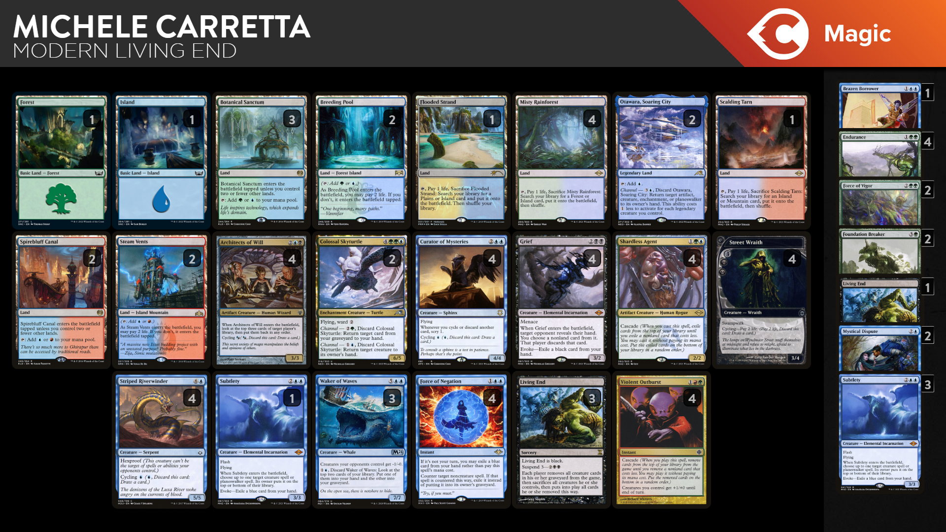 What's New in Modern Living End? - Deck Guide Update | TCGplayer