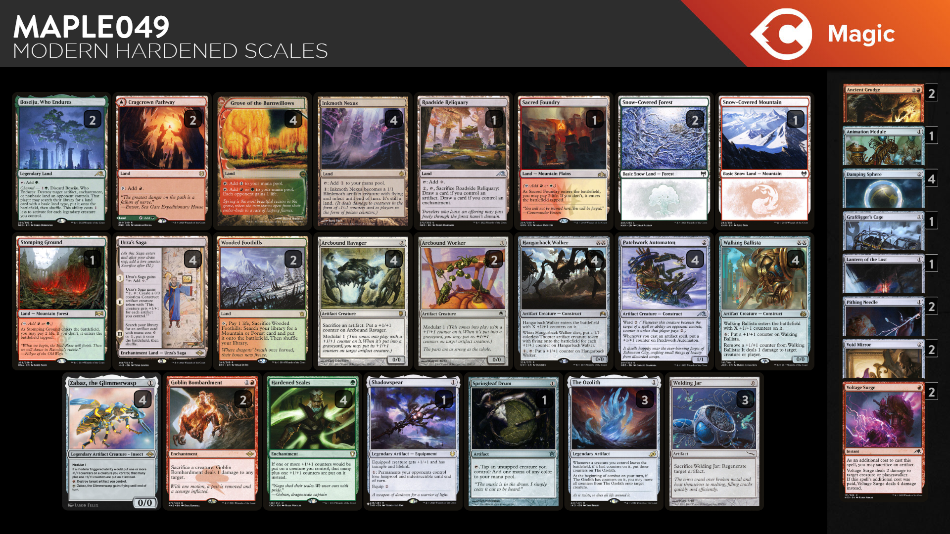 mtg cards like hardened scales (ES) that many plus one +1/+1 counters are put on it instead. Modern Hardened Scales - Deck