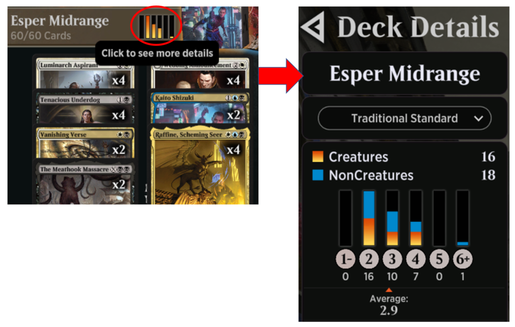 How Many Lands Do You Need in Your Deck? An Updated Analysis