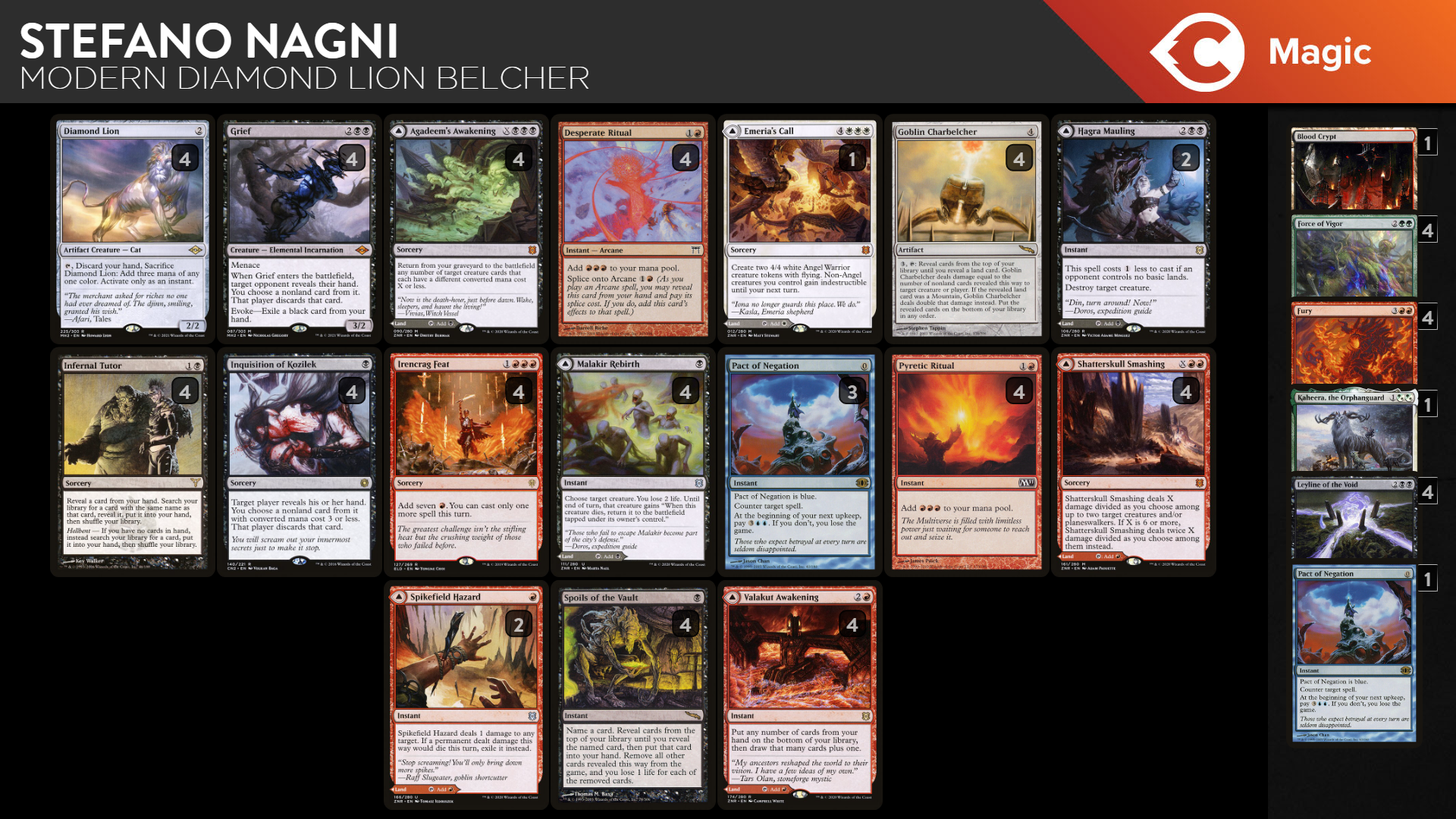 Bring LED and Demonic Tutor to Modern Charbelcher! | TCGplayer