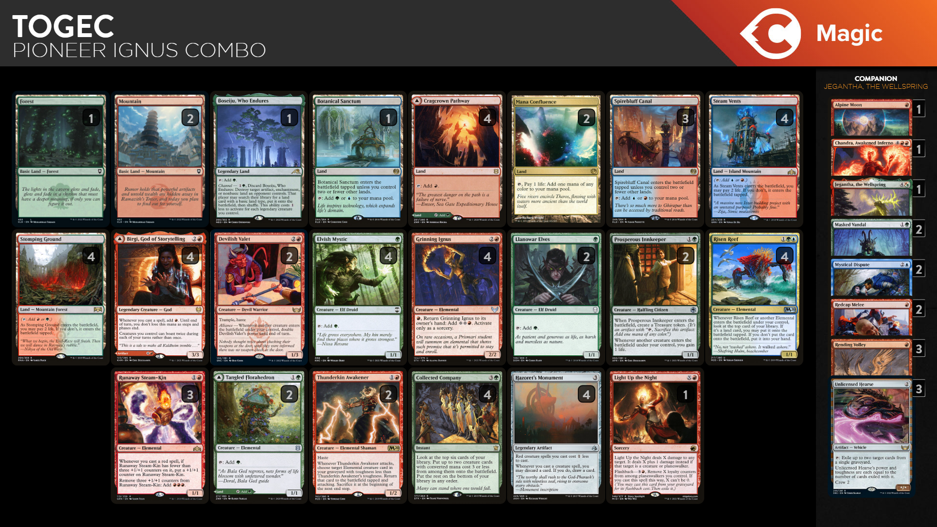 grinning ignus Images High Quality Grahic Alchemy's Banned Grinning Ignus Combo Comes to Pioneer! | TCGplayer