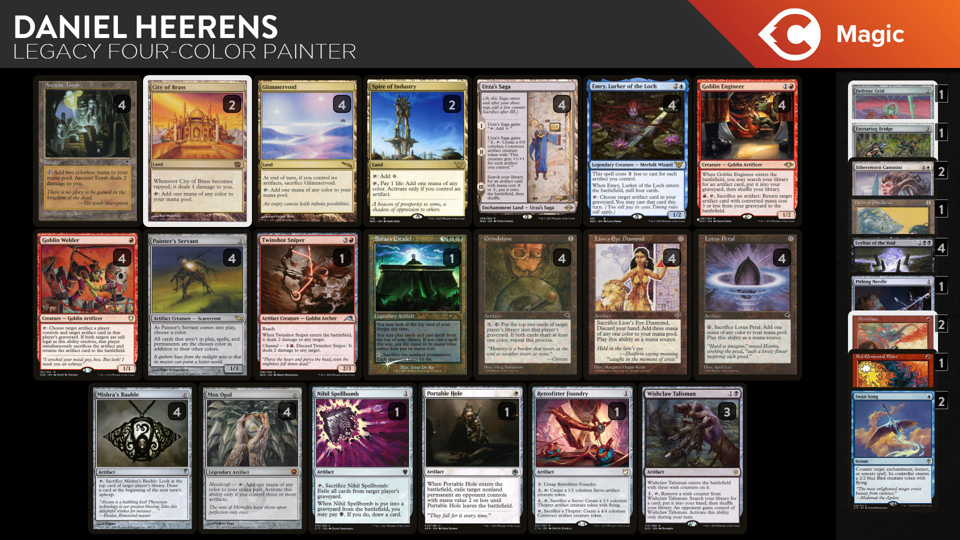 Painter's Servant Reemerges in Legacy | TCGplayer