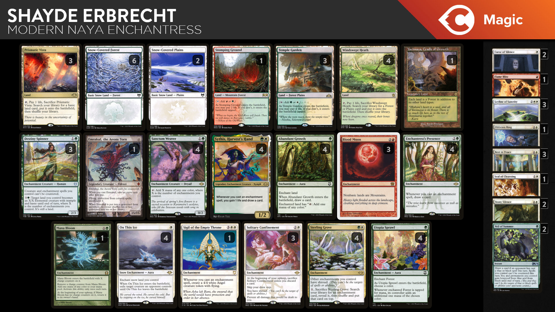 enchantress deck mtg commander Sisay, Weatherlight Captain LEGENDS Magic Custom you may draw a card. Sythis, the Hidden Hand Enchantress