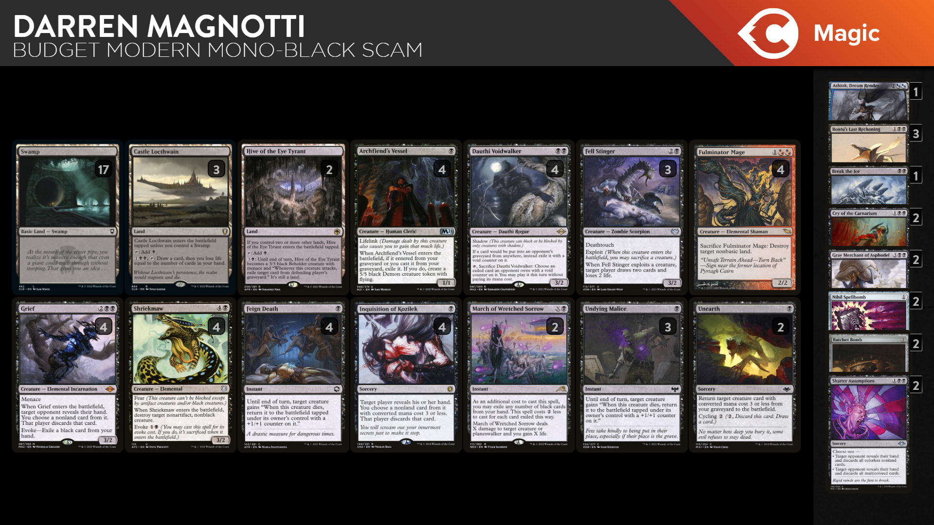 MTG Budget Modern Mono-Black Scam - Deck Guide