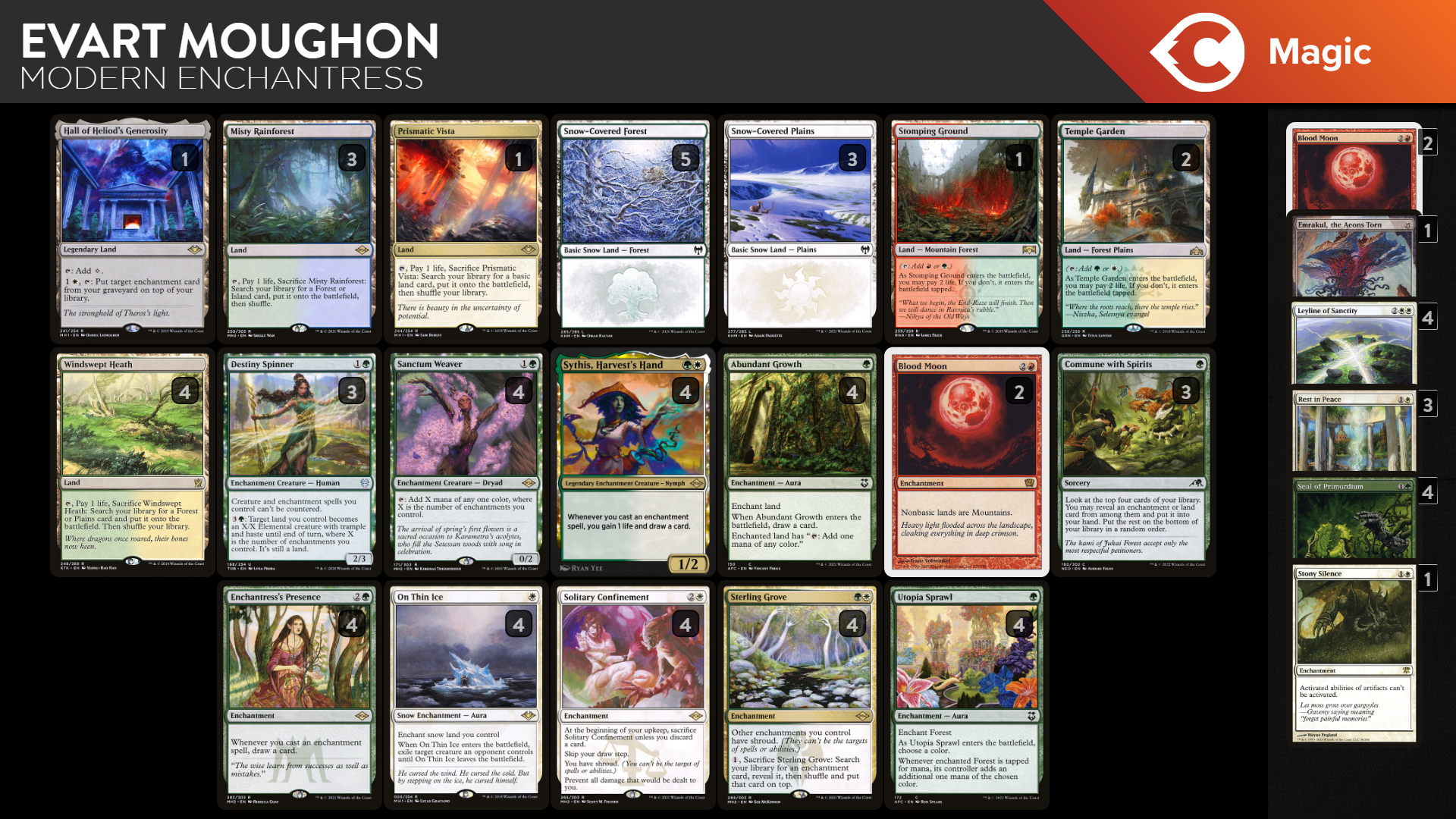 MTG Modern Enchantress - Deck Guide | TCGplayer