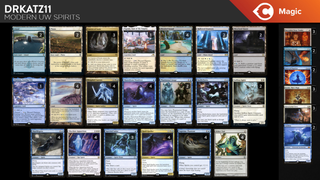 MTG Modern Azorius Spirits - Deck Guide | TCGplayer