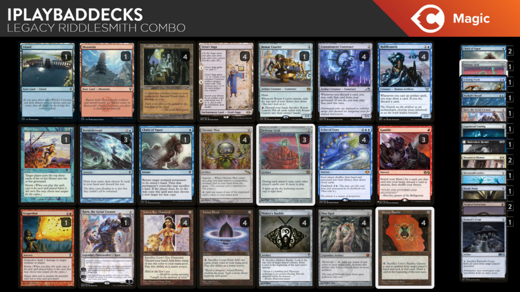 Crazy Artifact Combo Deck! MTG Legacy Riddlesmith Combo TCGplayer