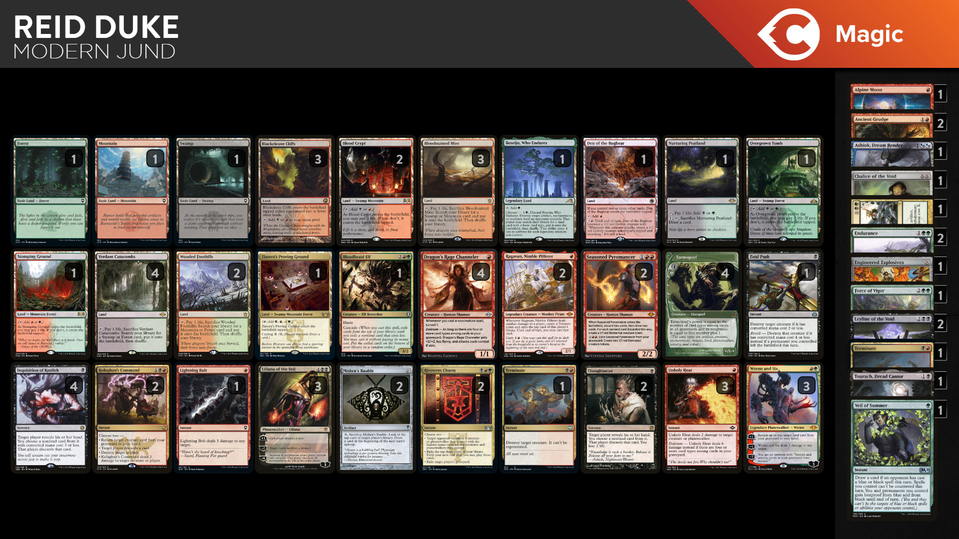 How to Play Liliana of the Veil in MTG - Deep Dive | TCGplayer How to Play Liliana of the Veil in MTG - Deep Dive | TCGplayer
