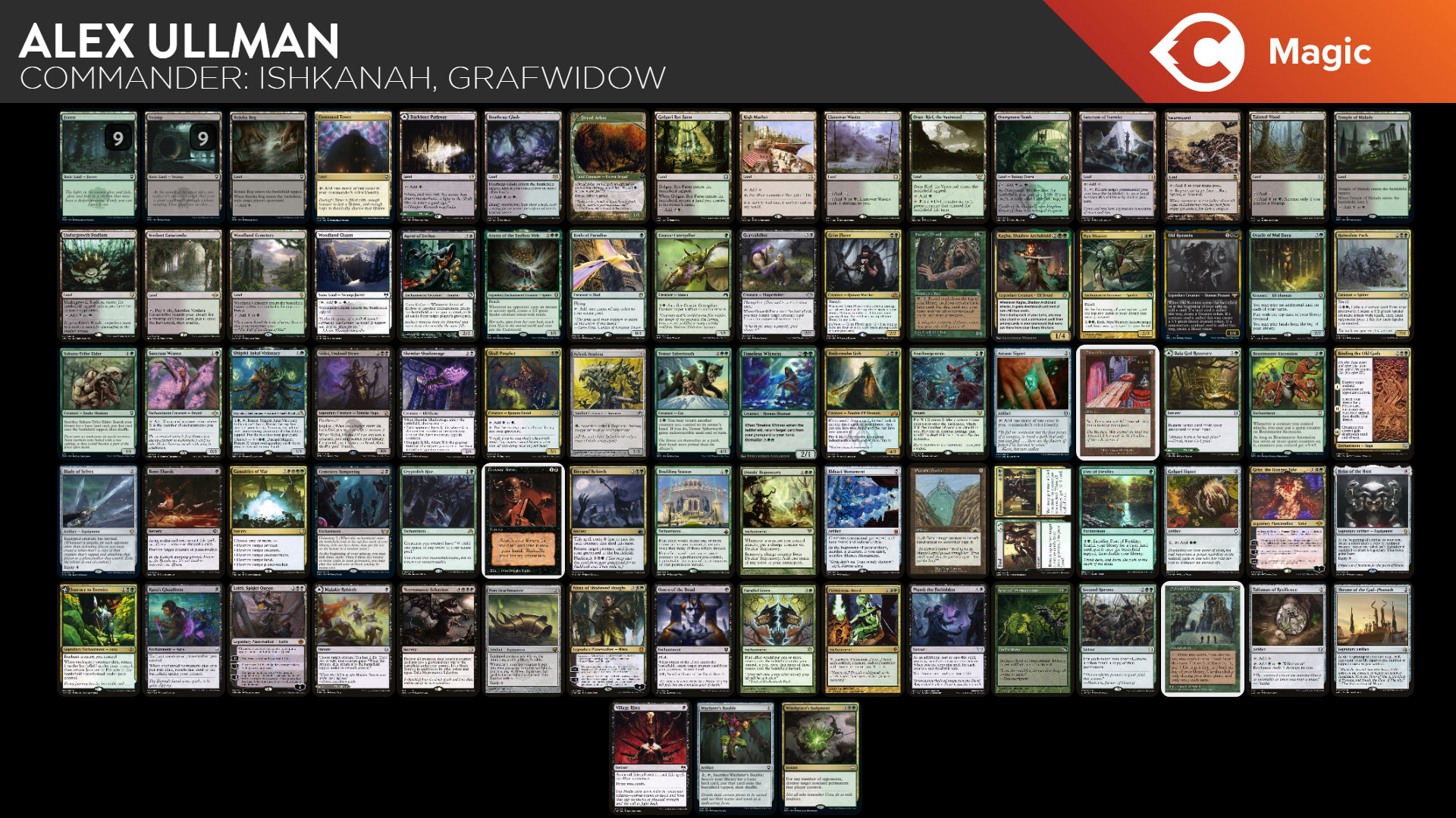 Ikoria Commander Decks Custom Commander Deck: Ishkanah, Grafwidow Spider  Tribal - EDH/MTG (Thursday Night Magic) Custom Mtg Deck Box