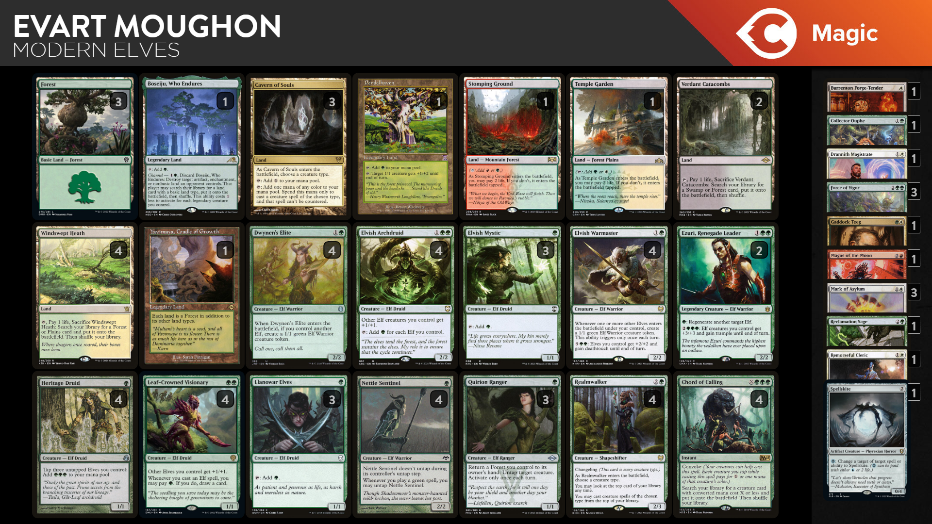 mtg elf commander deck list Lathril, Blade of the Elves Elf Tribal Tokens Magic MTG Commander Deck
