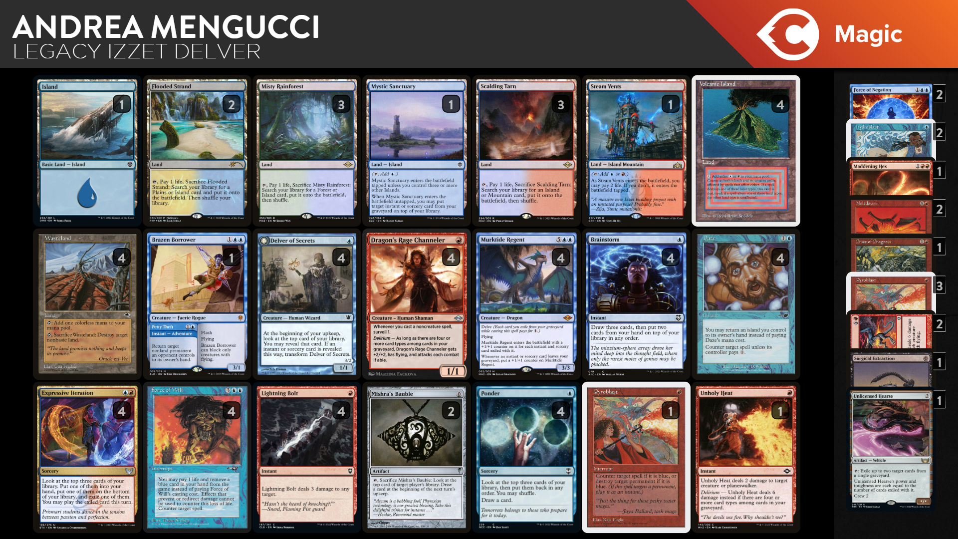 What's New with Legacy Izzet Delver? MTG Deck Guide Update | TCGplayer