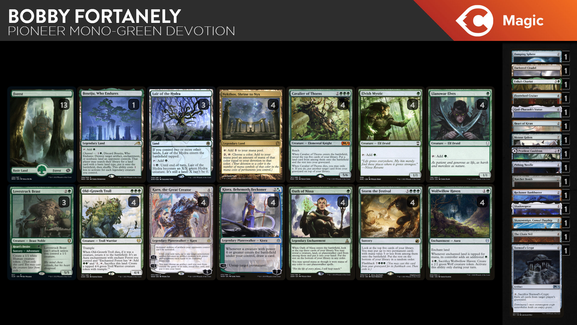 How to Combo in MTG Pioneer Mono-Green Devotion | TCGplayer How to Combo in MTG Pioneer Mono-Green Devotion | TCGplayer