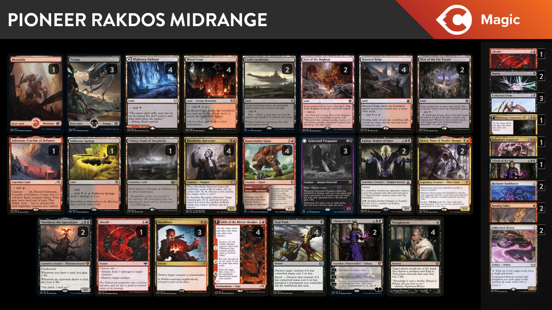 MTG Pioneer Power Rankings - October Update | TCGplayer, image size:1920x1080