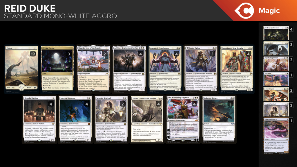 Post-Ban Standard Mono-White Aggro: MTG Deep Dive | TCGplayer
