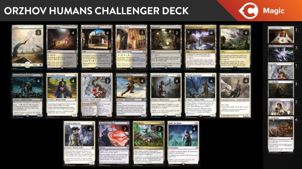 How to Upgrade the MTG Orzhov Humans Pioneer Challenger 2022 Deck