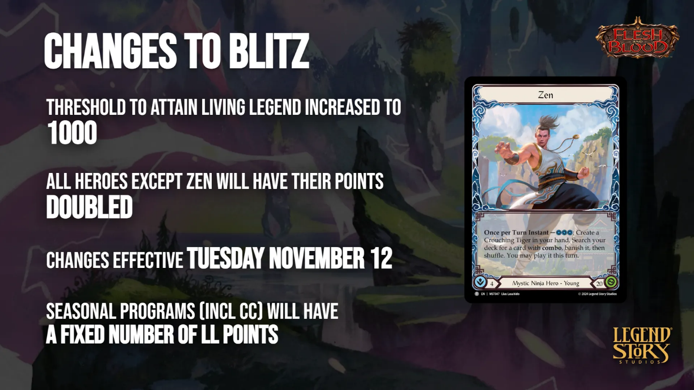 The Best of the Flesh and Blood World Championship: Day 1 | TCGplayer