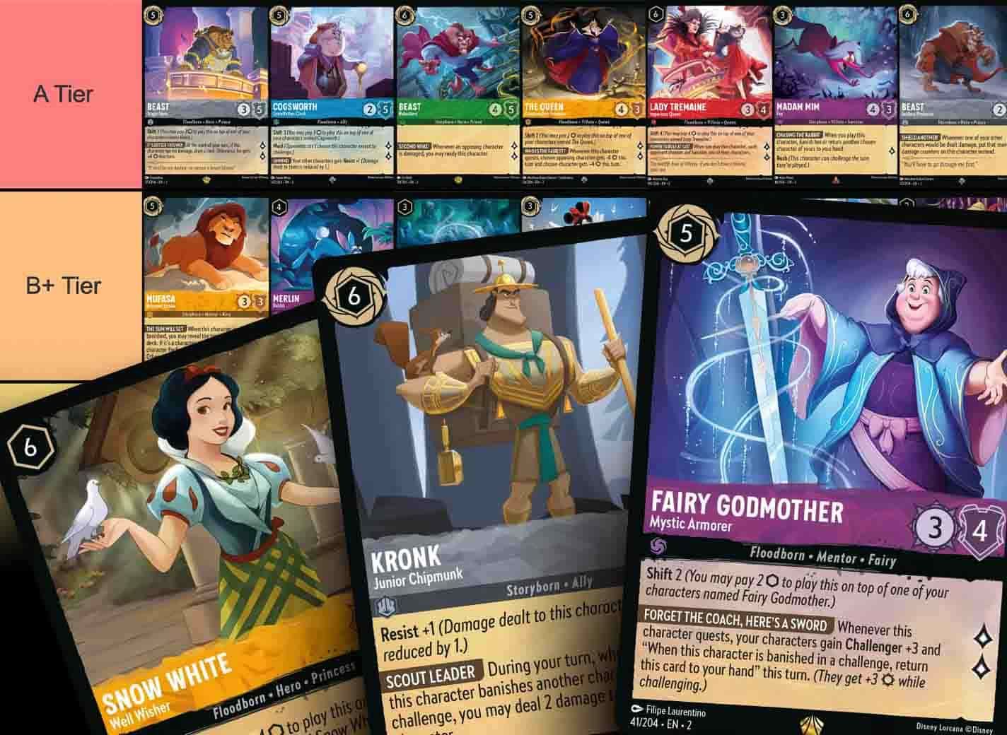 The Rise Of The Floodborn Booster Draft And Sealed Deck Tier List | TCGplayer The Rise Of The Floodborn Booster Draft And Sealed Deck Tier List | TCGplayer
