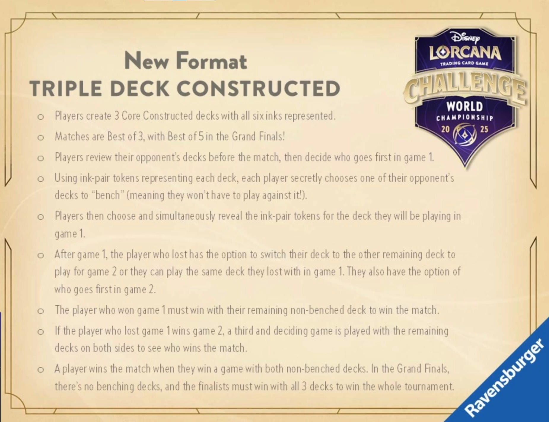 Triple Deck explained