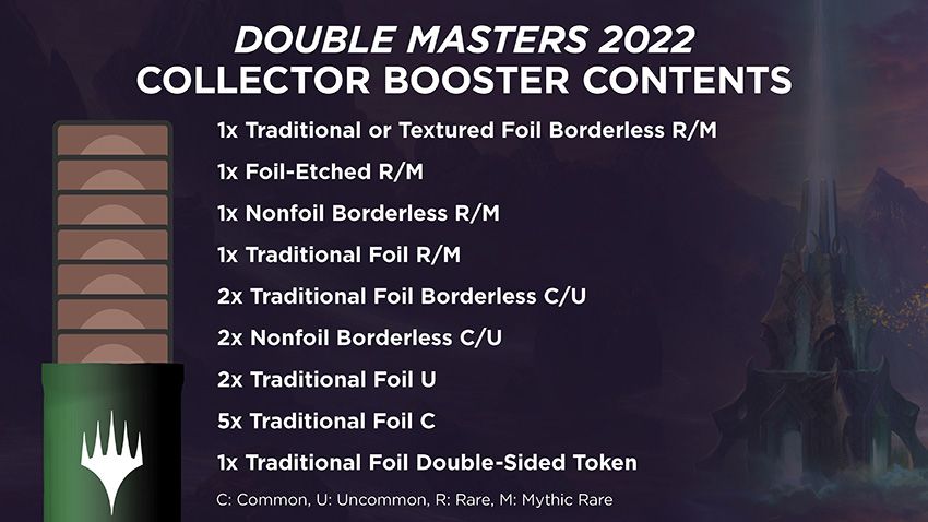 What is a Collector Booster in Magic: The Gathering? | TCGplayer
