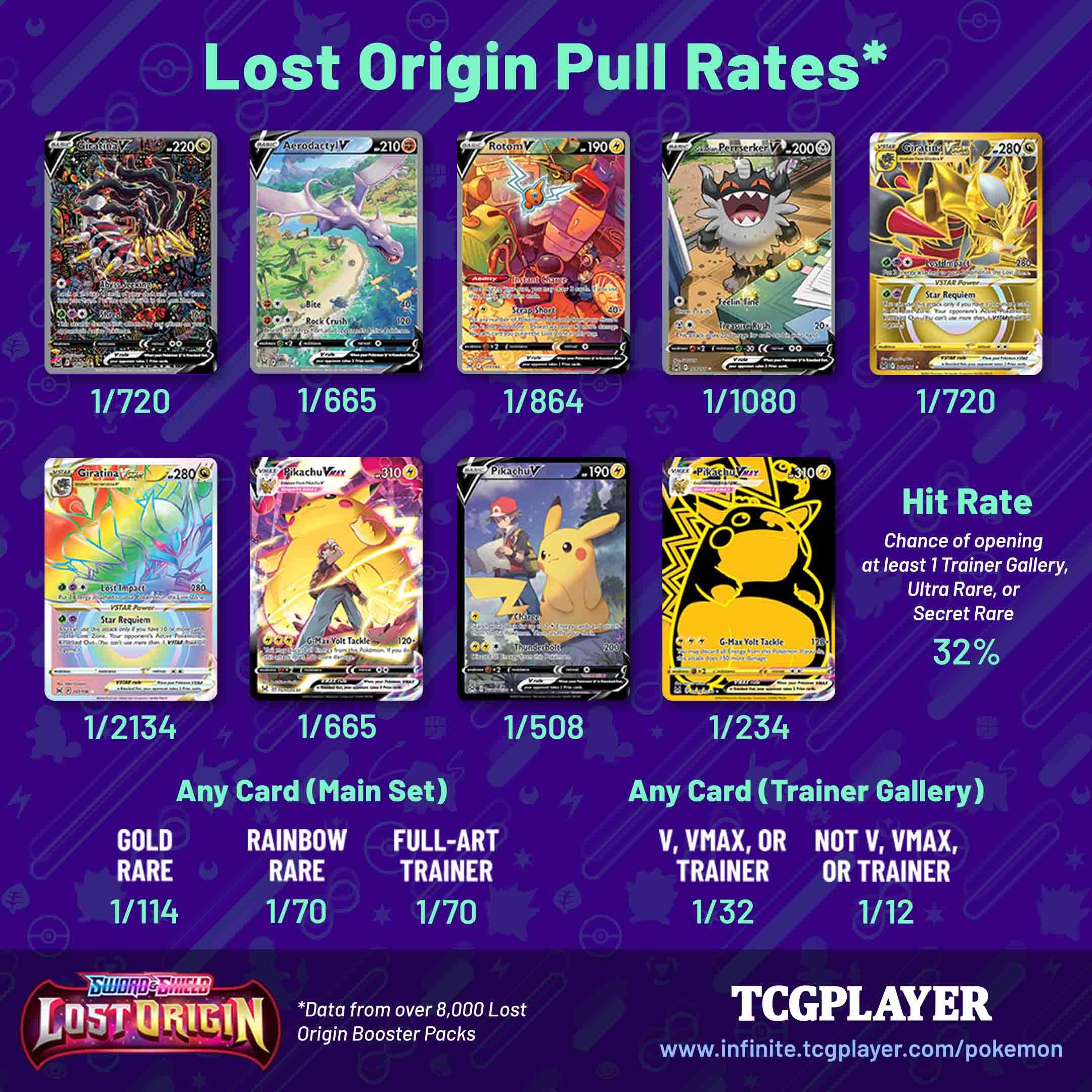 Pokemon TCG Lost Origin Booster Pack Lot Of 3 - Sword & Shield - New Sealed