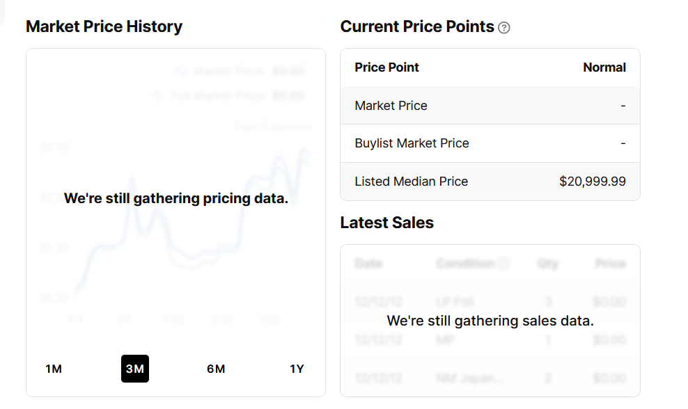 Understanding Historical Data in MTG Finance | TCGplayer Understanding Historical Data in MTG Finance | TCGplayer
