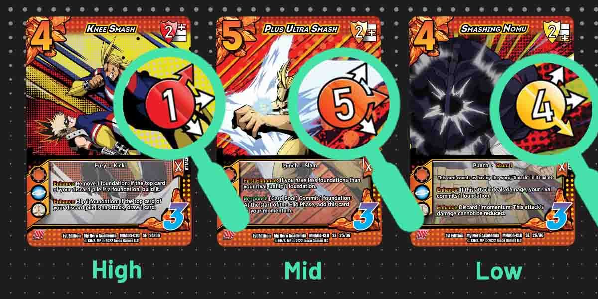 How to Play My Hero Academia CCG TCGplayer Infinite