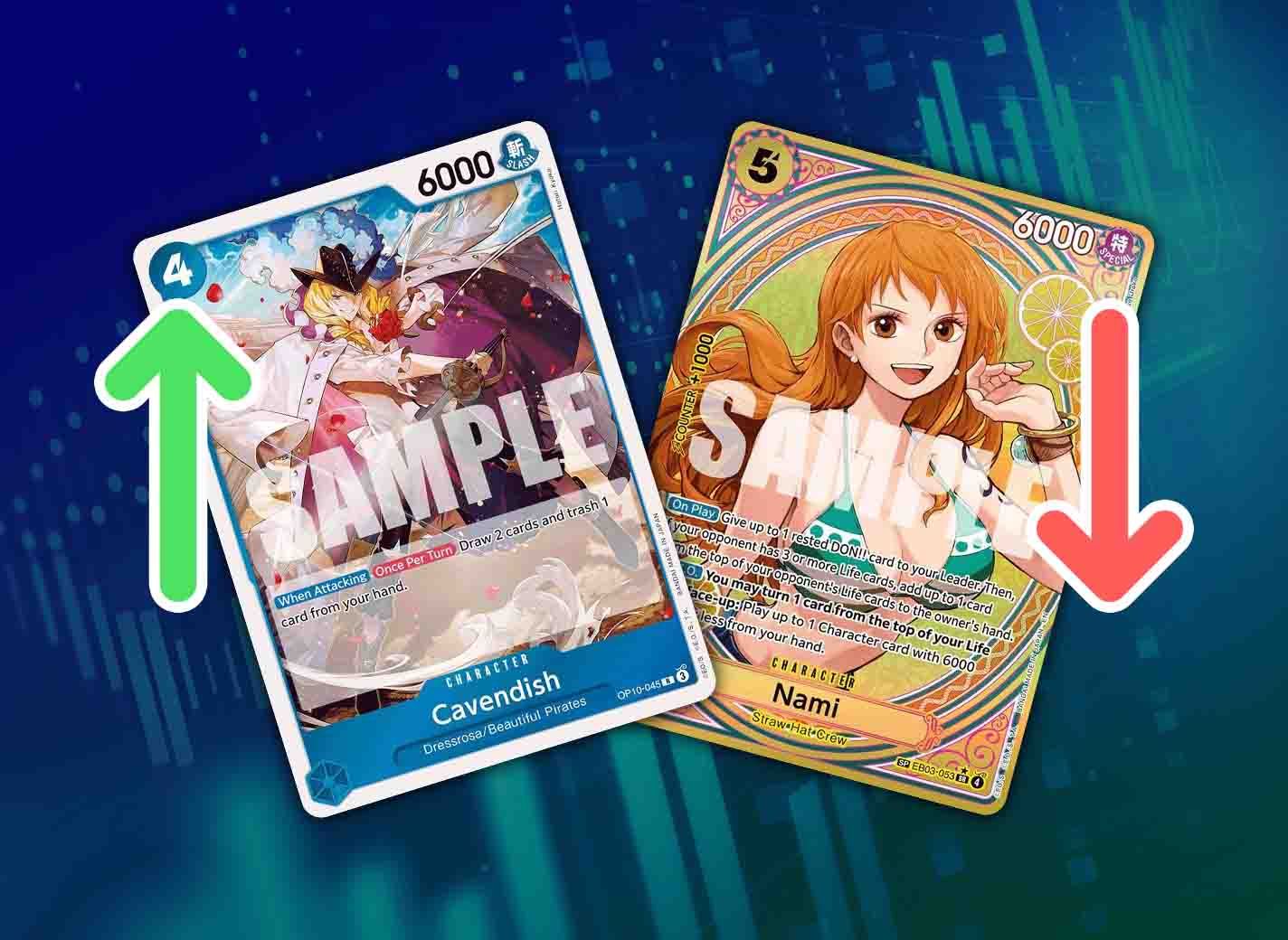 The 10 Biggest One Piece Card Price Shifts in March 2026 | TCGplayer