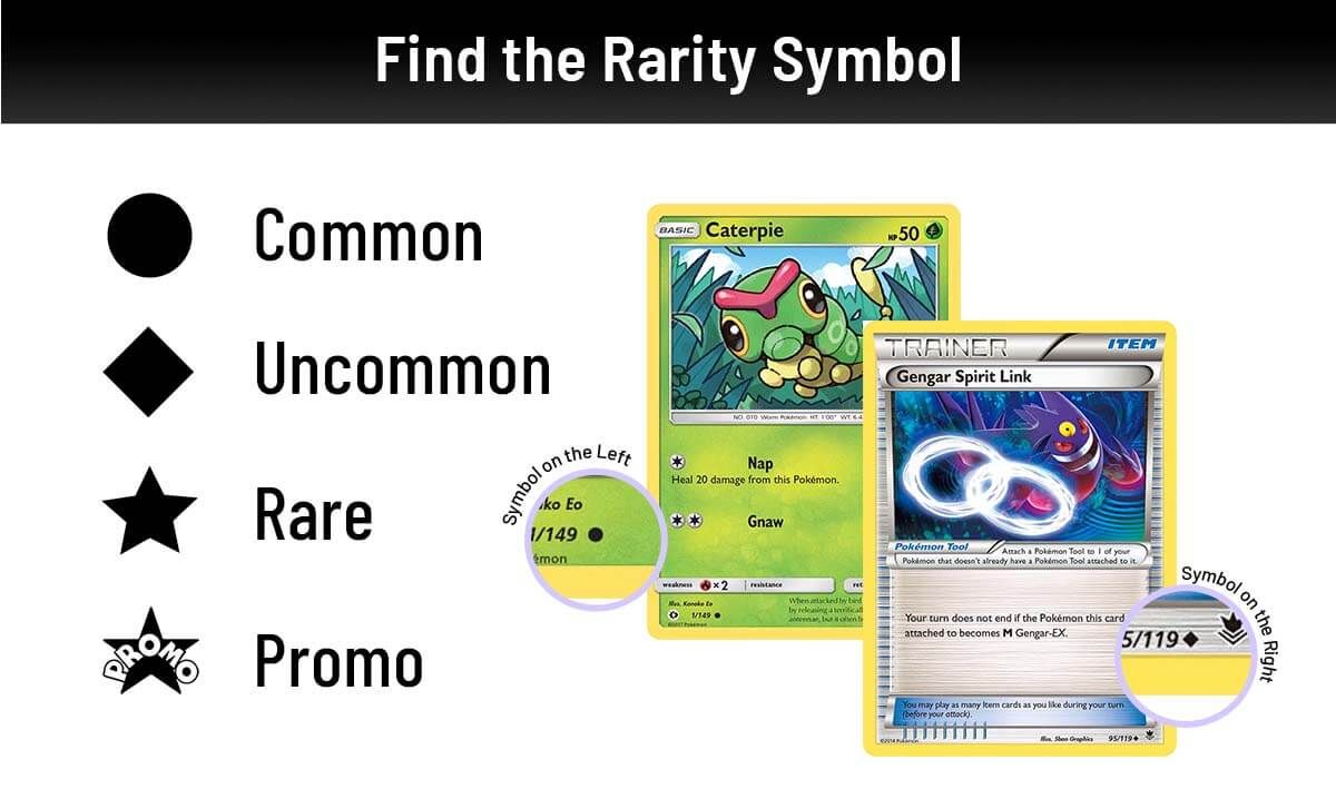 How to Tell the Rarity of a Pokémon Card