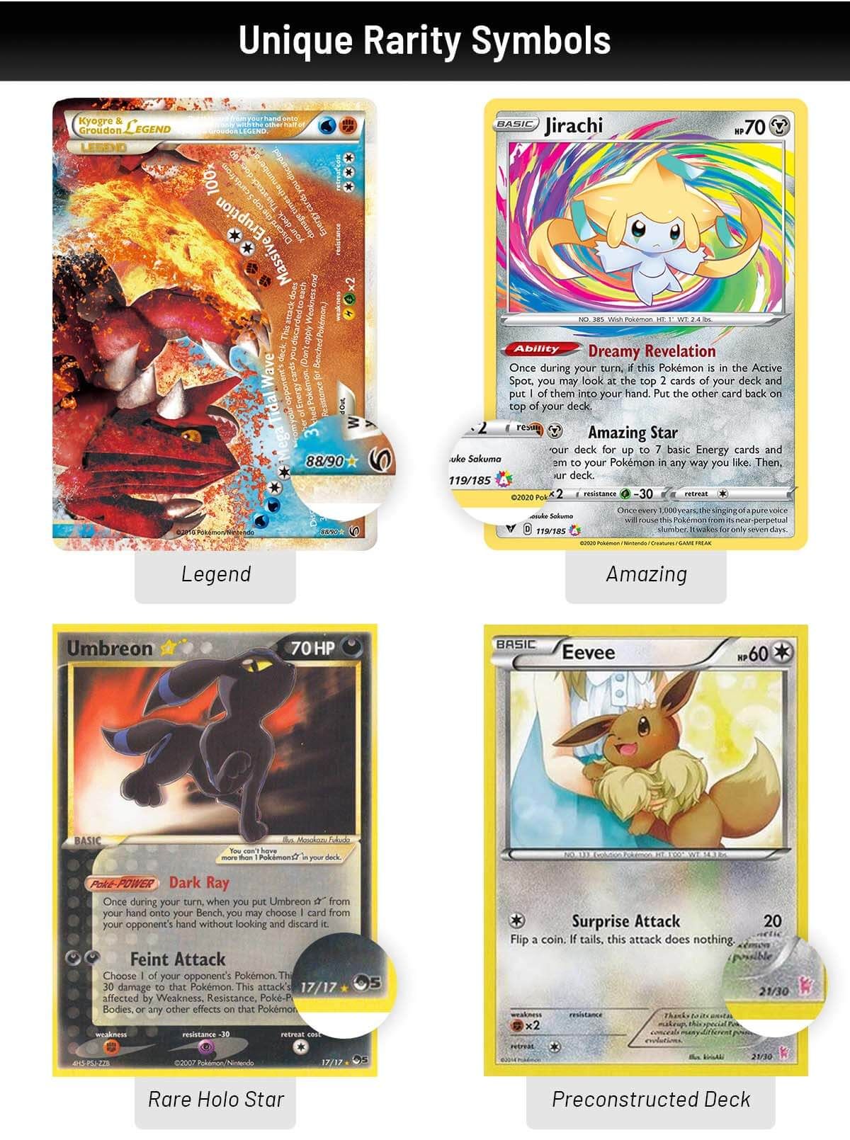 How to Tell What Pokemon Card You Have: Set, Number, Edition, & Foil