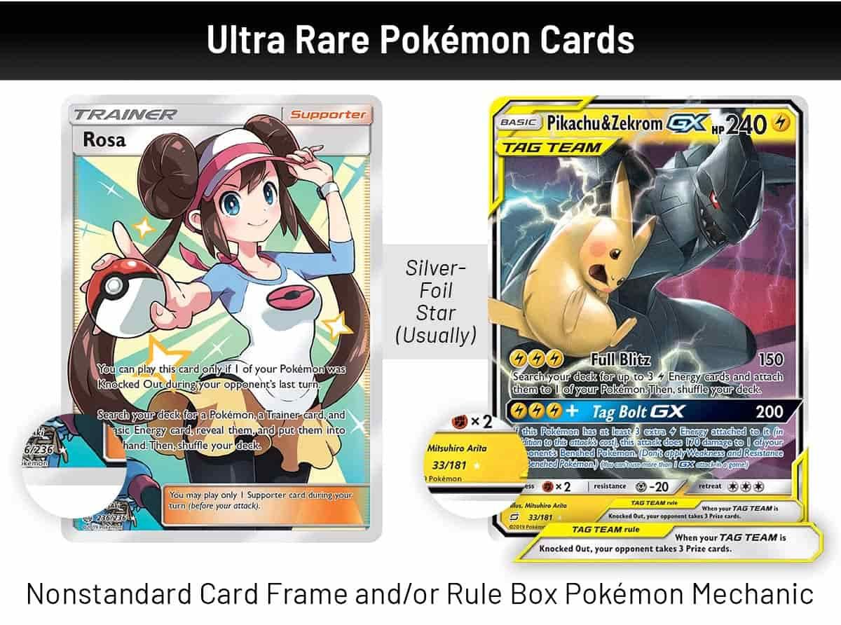 100 Pokemon Cards - Including Rares Foils Plus a GX Ultra Rare and Custom  GX Counter : : Toys & Games
