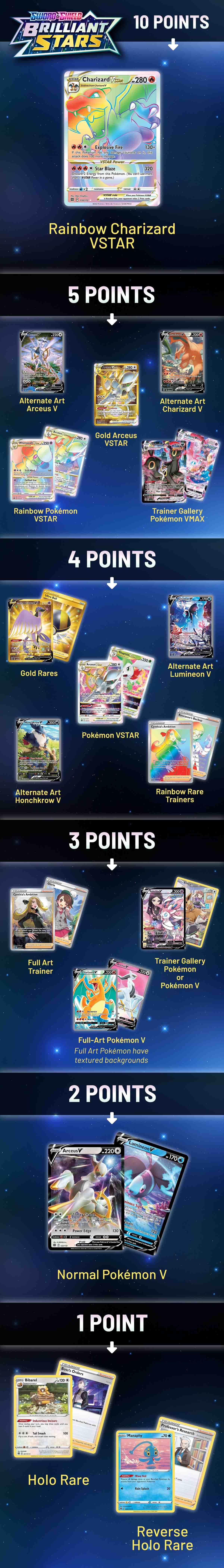 pokemon card pack battle Amazon.com: Pokemon TCG: Sword & Shield Battle Styles Booster Pack : Toys &  Games main image 0