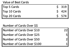 What's the Expected Value of a Paldea Evolved Booster Box? | TCGplayer