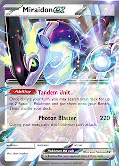 Miraidon ex Decklist - Scarlet and Violet Deck Profile (Pokemon