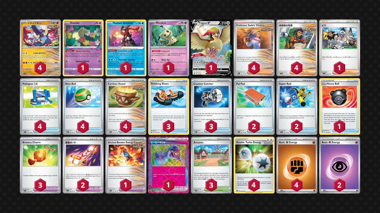 Can Great Tusk Become the Next Mill Deck in Pokmon TCG? | TCGplayer