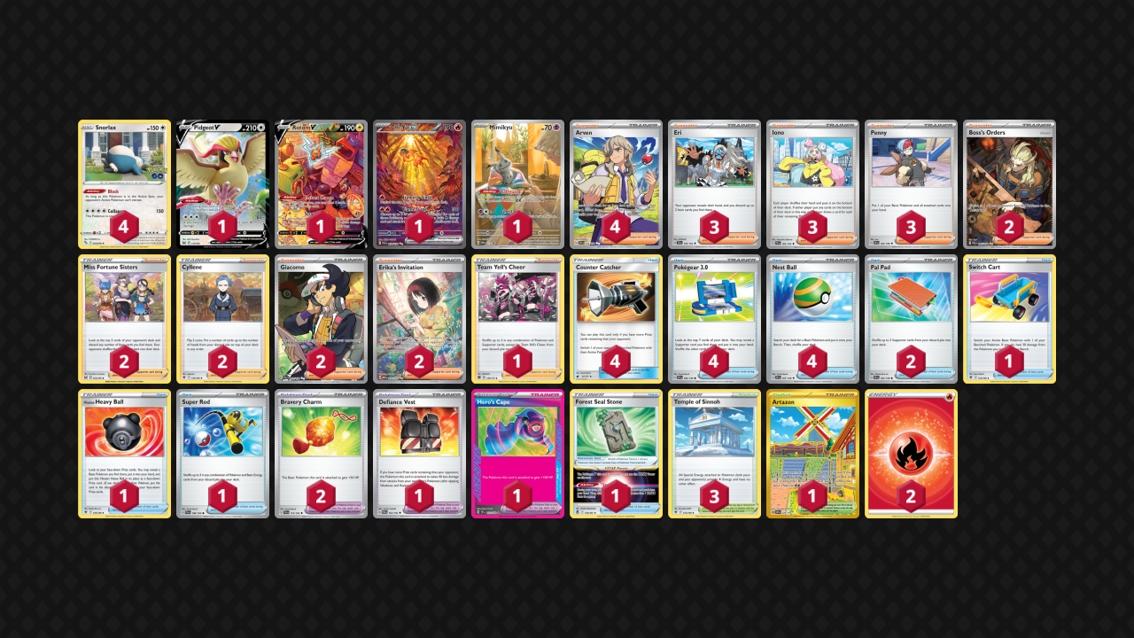The Best Pokmon TCG Decks Right Now (April 2024) | TCGplayer