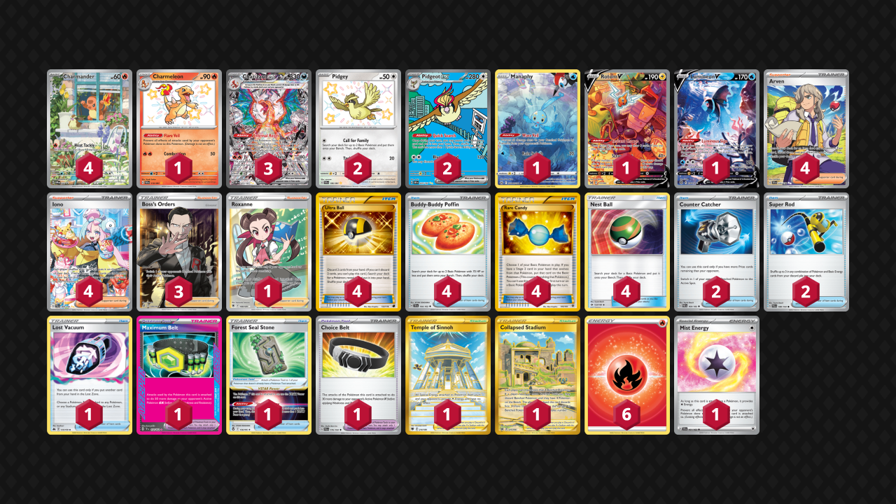The Best Pokmon TCG Decks Right Now (April 2024) | TCGplayer